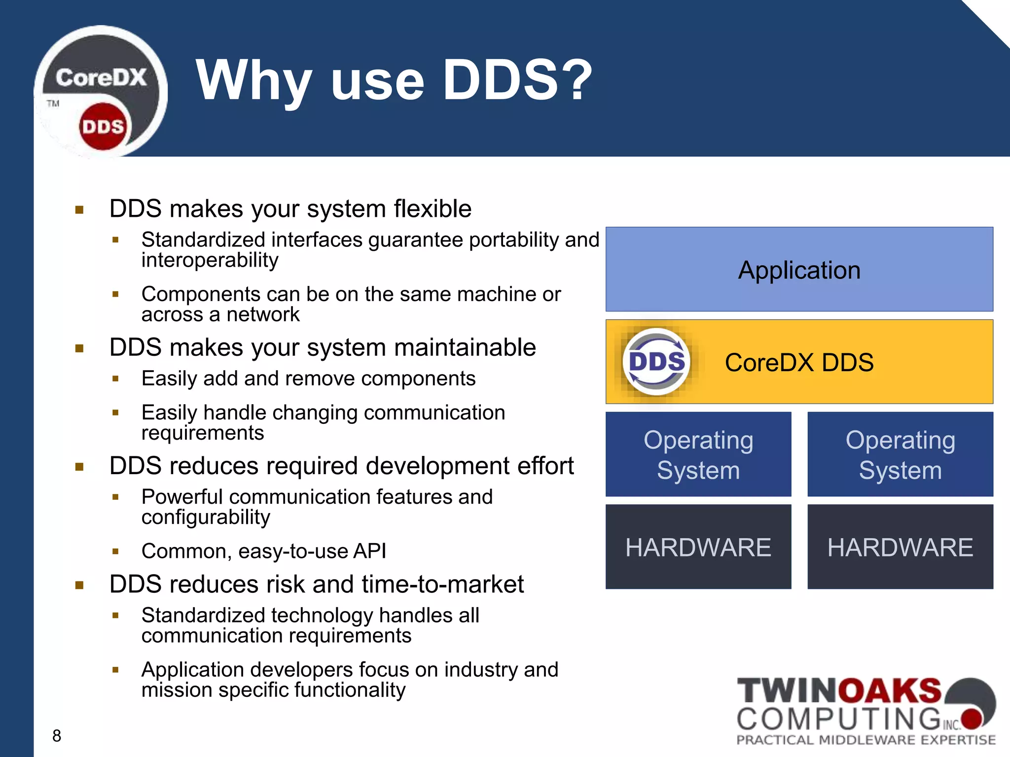  DDS makes your system flexible
 Standardized interfaces guarantee portability and
interoperability
 Components can be on the same machine or
across a network
 DDS makes your system maintainable
 Easily add and remove components
 Easily handle changing communication
requirements
 DDS reduces required development effort
 Powerful communication features and
configurability
 Common, easy-to-use API
 DDS reduces risk and time-to-market
 Standardized technology handles all
communication requirements
 Application developers focus on industry and
mission specific functionality
Why use DDS?
CoreDX DDS
Operating
System
HARDWARE
Application
Operating
System
HARDWARE
8
 