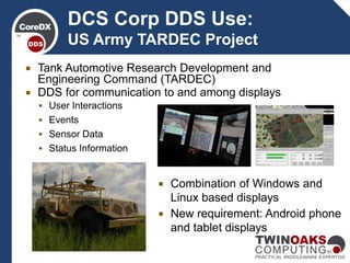DCS Corp DDS Use:
US Army TARDEC Project
 Tank Automotive Research Development and
Engineering Command (TARDEC)
 DDS for communication to and among displays
 User Interactions
 Events
 Sensor Data
 Status Information
 Combination of Windows and
Linux based displays
 New requirement: Android phone
and tablet displays
 