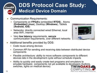  Communication Requirements:
 Components on FPGA’s (embedded RTOS), Atoms
(Embedded Linux), Desktop (Windows), Tablets
(Android, iOS)
 Networks: directly connected wired Ethernet, local
area WiFi, Internet
 Very low latency requirements, secure
communication requirements, over different networks
15
DDS Protocol Case Study:
Medical Device Domain
 Additional benefits provided by DDS:
 Code reuse among devices
 Common API for sending and receiving data between distributed device
components
 Flexible architecture: ability to move software components to different
devices late in the development cycle without schedule impacts
 Ability to quickly and easily create test programs and emulators to
emulate hardware components not yet available to developers (buttons,
switches, lights on medical device)
 