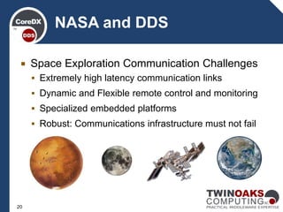  Space Exploration Communication Challenges
 Extremely high latency communication links
 Dynamic and Flexible remote control and monitoring
 Specialized embedded platforms
 Robust: Communications infrastructure must not fail
NASA and DDS
20
 