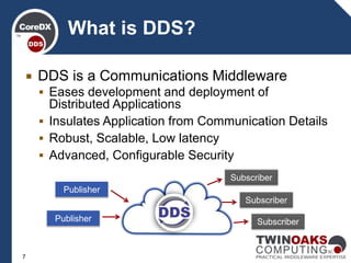  DDS is a Communications Middleware
 Eases development and deployment of
Distributed Applications
 Insulates Application from Communication Details
 Robust, Scalable, Low latency
 Advanced, Configurable Security
What is DDS?
Publisher
Subscriber
Subscriber
Subscriber
Publisher
7
 
