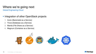 10
Where we’re going next
© 2016 NetApp, Inc. All rights reserved.
 Integration of other OpenStack projects
1. Ironic (Baremetal as a Service)
2. Trove (Database as a Service)
3. Manila (File Share as a Service)
4. Magnum (Container as a Service)
Global Engineering Cloud
 