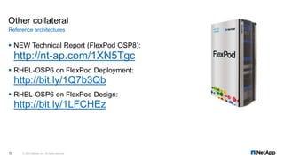 Other collateral
 NEW Technical Report (FlexPod OSP8):
http://nt-ap.com/1XN5Tgc
 RHEL-OSP6 on FlexPod Deployment:
http://bit.ly/1Q7b3Qb
 RHEL-OSP6 on FlexPod Design:
http://bit.ly/1LFCHEz
Reference architectures
© 2016 NetApp, Inc. All rights reserved.12
 