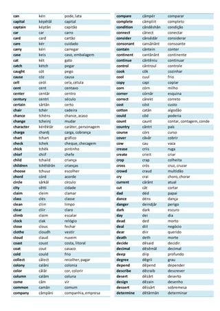 1000 palavras mais usadas em inglês - English Experts