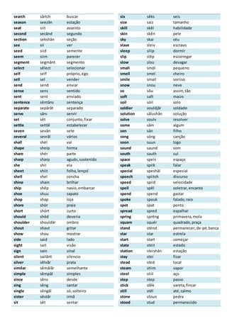 search sârtch buscar
season seezân estação
seat siit assento
second secând segundo
section sekshân seção
see sii ver
seed siid semente
seem siim parecer
segment segmânt segmento
select sêlect selecionar
self self próprio,ego
sell sel vender
send send enviar
sense sens sentido
sent sent enviado
sentence sêntâns sentença
separate sepârât separado
serve sârv servir
set sêt conjunto,fixar
settle settâl estabelecer
seven sevân sete
several sevrâl vários
shall shél vai
shape sheip forma
share shér parte
sharp sharp agudo,sustenido
she shii ela
sheet shiit folha,lençol
shell shel concha
shine shain brilhar
ship shêp navio,embarcar
shoe shuu sapato
shop shap loja
shore shór praia
short shórt curto
should shôd deveria
shoulder shouldâr ombro
shout shaut gritar
show shou mostrar
side said lado
sight sait visão
sign sain sinal
silent sailânt silencio
silver sêlvãr prata
similar sêmâlãr semelhante
simple sêmpâl simples
since sêns desde
sing sêng cantar
single sêngâl só,solteiro
sister sêstâr irmã
sit sêt sentar
six sêks seis
size saiz tamanho
skill skêl habilidade
skin skên pele
sky skai céu
slave sleiv escravo
sleep sliip dormir
slip slêp escorregar
slow slou devagar
small smól pequeno
smell smel cheiro
smile smail sorriso
snow snou neve
so sôu assim, tão
soft saft macio
soil sóil solo
soldier souldjãr soldado
solution sâlushân solução
solve soulv resolver
some sâm algum
son sân filho
song sóng canção
soon suun logo
sound saund som
south sauth sul
space speis espaço
speak spiik falar
special speshâl especial
speech spiitch discurso
speed spiid velocidade
spell spêl soletrar,encanto
spend spend gastar
spoke spouk falado,raio
spot spat ponto
spread spred espalhar
spring sprêng primavera,mola
square squér quadrado,praça
stand sténd permanecer,de-pé,banca
star star estrela
start start começar
state steit estado
station steishân estação
stay stei ficar
stead sted local
steam stiim vapor
steel stiil aço
step step passo
stick stêk vareta,fincar
still stêl até,calmo
stone stoun pedra
stood stud permanecido
 