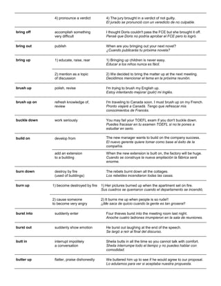 4) pronounce a verdict 4) The jury brought in a verdict of not guilty. El jurado se pronunció con un veredicto de no culpable. 
bring off accomplish something very difficult I thought Doris couldn't pass the FCE but she brought it off. Pensé que Doris no podría aprobar el FCE pero lo logró. 
bring out publish When are you bringing out your next novel? ¿Cuando publicarás tu próxima novela? 
bring up 1) educate, raise, rear 1) Bringing up children is never easy. Educar a los niños nunca es fácil. 2) mention as a topic of discussion 2) We decided to bring the matter up at the next meeting. Decidimos mencionar el tema en la próxima reunión. 
brush up polish, revise I'm trying to brush my English up. Estoy intentando mejorar (pulir) mi Inglés. 
brush up on 
refresh knowledge of, review 
I'm traveling to Canada soon. I must brush up on my French. Pronto viajaré a Canadá. Tengo que refrescar mis conocimientos de Francés. 
buckle down 
work seriously 
You may fail your TOEFL exam if you don't buckle down. Puedes fracasar en tu examen TOEFL si no te pones a estudiar en serio. 
build on 
develop from 
The new manager wants to build on the company success. El nuevo gerente quiere tomar como base el éxito de la compañía. 
add an extension to a building 
When the new extension is built on, the factory will be huge. Cuando se construya la nueva ampliación la fábrica será enorme. 
burn down destroy by fire (used of buildings) The rebels burnt down all the cottages. Los rebeldes incendiaron todas las casas. 
burn up 
1) become destroyed by fire 
1) Her pictures burned up when the apartment set on fire. Sus cuadros se quemaron cuando el departamento se incendió. 2) cause someone to become very angry 2) It burns me up when people is so rude!! ¡¡Me saca de quicio cuando la gente es tan grosera!! 
burst into 
suddenly enter 
Four thieves burst into the meeting room last night. Anoche cuatro ladrones irrumpieron en la sala de reuniones. 
burst out 
suddenly show emotion 
He burst out laughing at the end of the speech. Se largó a reír al final del discurso. 
butt in 
interrupt impolitely a conversation 
Sheila butts in all the time so you cannot talk with comfort. Sheila interrumpe todo el tiempo y no puedes hablar con comodidad. 
butter up flatter, praise dishonestly We buttered him up to see if he would agree to our proposal. Lo adulamos para ver si aceptaba nuestra propuesta.  