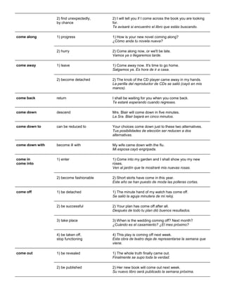 2) find unexpectedly, by chance 
2) I will tell you if I come across the book you are looking for. Te avisaré si encuentro el libro que estás buscando. 
come along 
1) progress 
1) How is your new novel coming along? ¿Cómo anda tu novela nueva? 
2) hurry 
2) Come along now, or we'll be late. Vamos ya o llegaremos tarde. 
come away 
1) leave 
1) Come away now. It's time to go home. Salgamos ya. Es hora de ir a casa. 
2) become detached 
2) The knob of the CD player came away in my hands. La perilla del reproductor de CDs se salió (cayó en mis manos). 
come back 
return 
I shall be waiting for you when you come back. Te estaré esperando cuando regreses. 
come down 
descend 
Mrs. Blair will come down in five minutes. La Sra. Blair bajará en cinco minutos. 
come down to 
can be reduced to 
Your choices come down just to these two alternatives. Tus posibilidades de elección ser reducen a dos alternativas. 
come down with 
become ill with 
My wife came down with the flu. Mi esposa cayó engripada. 
come in come into 
1) enter 
1) Come into my garden and I shall show you my new roses. Ven al jardín que te mostraré mis nuevas rosas. 
2) become fashionable 
2) Short skirts have come in this year. Este año se han puesto de moda las polleras cortas. 
come off 
1) be detached 
1) The minute hand of my watch has come off. Se salió la aguja minutera de mi reloj. 
2) be successful 
2) Your plan has come off after all. Después de todo tu plan dió buenos resultados. 
3) take place 
3) When is the wedding coming off? Next month? ¿Cuándo es el casamiento? ¿El mes próximo? 
4) be taken off, stop functioning 
4) This play is coming off next week. Esta obra de teatro deja de representarse la semana que viene. 
come out 
1) be revealed 
1) The whole truth finally came out. Finalmente se supo toda la verdad. 
2) be published 
2) Her new book will come out next week. Su nuevo libro será publicado la semana próxima.  
