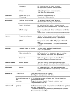 3) disappear 
3) Tomato stains do not usually come out. Las manchas de tomate no salen fácilmente. 
4) result 
4) Everything has come out as we wanted. Todo salió como deseábamos. 
come over 
come to one's house, visit casually 
Come over and have tea with us. Ven a tomar el té con nosotros. 
come round 
1) recover consciousness 
1) The cyclist came round after two hours. El ciclista volvió en sí después de dos horas. 
2) come to my house 
2) I could come round tonight if you are not busy. Podría pasar por tu casa esta noche si no estás ocupado. 
3) finally accept 
3) Lina refused to study abroad but she came round in the end. Lina no quería estudiar en el extranjero pero al final aceptó. 
come to 
1) regain consciousness 
1) After he fainted he came to himself very quickly. Después de desmayarse volvió en si rápidamente. 
2) total 
Your purchase comes to $60. Will you pay with a credit card? Su compra asciende a $60. ¿Va a pagar con tarjeta de crédito? 
come up 
1) ascend, rise to the surface 
1) Come up and take a look at the bedroom. Subir a ver el dormitorio. 
2) be mentioned, arise 
2) The question of my salary came up at the meeting. En la reunión se mencionó el tema de mi sueldo. 
3) approach 
3) The stranger came up and asked me the time. El extraño se acercó y me preguntó la hora. 
come up against 
meet an obstacle 
They have come up against many difficulties lately. Ellos han tropezado con muchas dificultades últimamente. 
come upon 
discover 
We finally came upon a small lake near the Andes. Finalmente descubrimos un pequeño lago cercano a los Andes. 
come up to 
1) be equal to 
1) His work does not come up to Mary's. Su trabajo no se compara con el de Mary. 
2) come close enough to talk, approach 
2) The policeman came up to me and said, "You can't park here. Please, park over there". El agente se me acercó y dijo, "No puede estacionar aquí. Por favor estacione más allá". 
come up with 
produce 
OM Personal comes up with many alternatives to the Spanish speakers who need to learn English. OM Personal ofrece muchas alternativas para los hispano-parlantes que necesitan aprender inglés.  