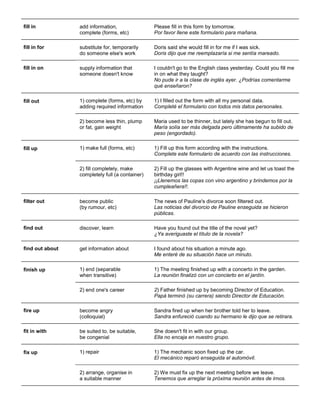 fill in add information, complete (forms, etc) Please fill in this form by tomorrow. Por favor llene este formulario para mañana. 
fill in for 
substitute for, temporarily do someone else's work 
Doris said she would fill in for me if I was sick. Doris dijo que me reemplazaría si me sentía mareado. 
fill in on supply information that someone doesn't know I couldn't go to the English class yesterday. Could you fill me in on what they taught? No pude ir a la clase de inglés ayer. ¿Podrías comentarme qué enseñaron? 
fill out 1) complete (forms, etc) by adding required information 1) I filled out the form with all my personal data. Completé el formulario con todos mis datos personales. 2) become less thin, plump or fat, gain weight Maria used to be thinner, but lately she has begun to fill out. María solía ser más delgada pero últimamente ha subido de peso (engordado). 
fill up 1) make full (forms, etc) 1) Fill up this form according with the instructions. Complete este formulario de acuerdo con las instrucciones. 2) fill completely, make completely full (a container) 2) Fill up the glasses with Argentine wine and let us toast the birthday girl!! ¡¡Llenemos las copas con vino argentino y brindemos por la cumpleañera!!. 
filter out 
become public (by rumour, etc) 
The news of Pauline's divorce soon filtered out. Las noticias del divorcio de Pauline enseguida se hicieron públicas. 
find out discover, learn Have you found out the title of the novel yet? ¿Ya averiguaste el título de la novela? 
find out about 
get information about 
I found about his situation a minute ago. Me enteré de su situación hace un minuto. 
finish up 
1) end (separable when transitive) 
1) The meeting finished up with a concerto in the garden. La reunión finalizó con un concierto en el jardín. 
2) end one's career 
2) Father finished up by becoming Director of Education. Papá terminó (su carrera) siendo Director de Educación. 
fire up 
become angry (colloquial) 
Sandra fired up when her brother told her to leave. Sandra enfureció cuando su hermano le dijo que se retirara. 
fit in with 
be suited to, be suitable, be congenial 
She doesn't fit in with our group. Ella no encaja en nuestro grupo. 
fix up 1) repair 1) The mechanic soon fixed up the car. El mecánico reparó enseguida el automóvil. 2) arrange, organise in a suitable manner 2) We must fix up the next meeting before we leave. Tenemos que arreglar la próxima reunión antes de irnos.  