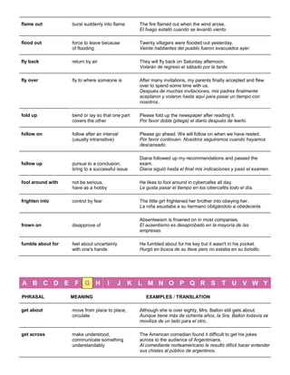 flame out 
burst suddenly into flame 
The fire flamed out when the wind arose. El fuego estalló cuando se levantó viento. 
flood out force to leave because of flooding Twenty villagers were flooded out yesterday. Veinte habitantes del pueblo fueron evacuados ayer. 
fly back 
return by air 
They will fly back on Saturday afternoon. Volarán de regreso el sábado por la tarde. 
fly over 
fly to where someone is 
After many invitations, my parents finally accepted and flew over to spend some time with us. Después de muchas invitaciones, mis padres finalmente aceptaron y volaron hasta aquí para pasar un tiempo con nosotros.. 
fold up bend or lay so that one part covers the other Please fold up the newspaper after reading it. Por favor dobla (pliega) el diario después de leerlo. 
follow on 
follow after an interval (usually intransitive) 
Please go ahead. We will follow on when we have rested. Por favor continuen. Nosotros seguiremos cuando hayamos descansado. 
follow up 
pursue to a conclusion, bring to a successful issue 
Diana followed up my recommendations and passed the exam. Diana siguió hasta el final mis indicaciones y pasó el examen. 
fool around with 
not be serious, have as a hobby 
He likes to fool around in cybercafes all day. Le gusta pasar el tiempo en los cibercafés todo el día. 
frighten into 
control by fear 
The little girl frightened her brother into obeying her. La niña asustaba a su hermano obligándolo a obedecerla. 
frown on 
disapprove of 
Absenteeism is frowned on in most companies. El ausentismo es desaprobado en la mayoría de las empresas. 
fumble about for 
feel about uncertainly with one's hands 
He fumbled about for his key but it wasn't in his pocket. Hurgó en busca de su llave pero no estaba en su bolsillo. 
A B C D E F G H I J K L M N O P Q R S T U V W Y 
PHRASAL 
MEANING 
EXAMPLES / TRANSLATION 
get about 
move from place to place, circulate 
Although she is over eighty, Mrs. Ballon still gets about. Aunque tiene más de ochenta años, la Sra. Ballon todavía se moviliza de un lado para el otro.. 
get across make understood, communicate something understandably The American comedian found it difficult to get his jokes across to the audience of Argentinians. Al comediante norteamericano le resultó difícil hacer entender sus chistes al público de argentinos.  