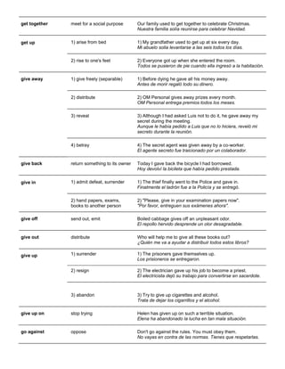 get together 
meet for a social purpose 
Our family used to get together to celebrate Christmas. Nuestra familia solía reunirse para celebrar Navidad. 
get up 
1) arise from bed 
1) My grandfather used to get up at six every day. Mi abuelo solia levantarse a las seis todos los días. 
2) rise to one's feet 
2) Everyone got up when she entered the room. Todos se pusieron de pie cuando ella ingresó a la habitación. 
give away 1) give freely (separable) 1) Before dying he gave all his money away. Antes de morir regaló todo su dinero. 2) distribute 2) OM Personal gives away prizes every month. OM Personal entrega premios todos los meses. 3) reveal 3) Although I had asked Luis not to do it, he gave away my secret during the meeting. Aunque le había pedido a Luis que no lo hiciera, reveló mi secreto durante la reunión. 
4) betray 
4) The secret agent was given away by a co-worker. El agente secreto fue traicionado por un colaborador. 
give back return something to its owner Today I gave back the bicycle I had borrowed. Hoy devolví la bicileta que había pedido prestada. 
give in 
1) admit defeat, surrender 
1) The thief finally went to the Police and gave in. Finalmente el ladrón fue a la Policía y se entregó. 2) hand papers, exams, books to another person 2) "Please, give in your examination papers now". "Por favor, entreguen sus exámenes ahora". 
give off 
send out, emit 
Boiled cabbage gives off an unpleasant odor. El repollo hervido desprende un olor desagradable. 
give out distribute Who will help me to give all these books out? ¿Quién me va a ayudar a distribuir todos estos libros? 
give up 1) surrender 1) The prisoners gave themselves up. Los prisioneros se entregaron. 2) resign 2) The electrician gave up his job to become a priest. El electricista dejó su trabajo para convertirse en sacerdote. 3) abandon 3) Try to give up cigarettes and alcohol. Trata de dejar los cigarrillos y el alcohol. 
give up on 
stop trying 
Helen has given up on such a terrible situation. Elena ha abandonado la lucha en tan mala situación. 
go against 
oppose 
Don't go against the rules. You must obey them. No vayas en contra de las normas. Tienes que respetarlas.  