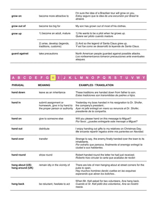 grow on 
become more attractive to 
I'm sure the idea of a Brazilian tour will grow on you. Estoy seguro que la idea de una excursión por Brasil te atraerá. 
grow out of 
become too big for 
My son has grown out of most of his clothes. 
grow up 
1) become an adult, mature 
1) He wants to be a pilot when he grows up. Quiere ser piloto cuando madure. 
2) arise, develop (legends, traditions, customs) 
2) And so the legend of Santa Claus grew up. Y así fue como se desarrolló la leyenda de Santa Claus. 
guard against 
take precautions 
North American people guarded against possible attacks. Los norteamericanos tomaron precauciones ante eventuales ataques. 
A B C D E F G H I J K L M N O P Q R S T U V W Y 
PHRASAL 
MEANING 
EXAMPLES / TRANSLATION 
hand down leave as an inheritance These traditions are handed down from father to son. Estas tradiciones son transmitidas de padres a hijos. 
hand in submit assignment or homework, give in by hand to the proper person or authority Yesterday my boss handed in his resignation to Dr. Shofer, the company's president.. Ayer mi jefe entregó en mano su renuncia al Dr. Shofer, presidente de la compañía. 
hand on give to someone else Will you please hand on this message to Miguel? Por favor, ¿puedes entregarle este mensaje a Miguel? 
hand out distribute I enjoy handing out gifts to my relatives on Christmas Day. Me encanta repartir regalos entre mis parientes en Navidad. 
hand over transfer Strange to say, the enemy finally handed over the town to its inhabitants. Por extraño que parezca, finalmente el enemigo entregó la ciudad a sus habitantes. 
hand round show round Robert handed round the letter he had just received. Roberto hizo circular la carta que acababa de recibir. 
hang about (US) hang around (UK) 
remain idly in the vicinity of 
There are lots of men hanging about at street corners for the pubs to open. Hay muchos hombres dando vueltas en las esquinas esperando que abran los boliches.. 
hang back 
be reluctant, hesitate to act 
When Mr. Kell asked for two volunteers, Ana hang back. Cuando el Sr. Kell pidió dos voluntarios, Ana se mostró reacia.  