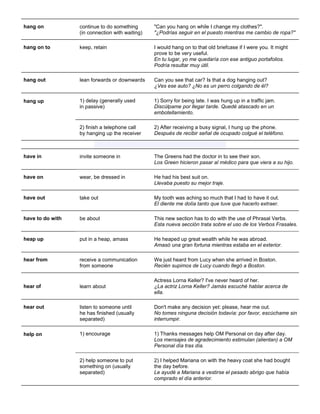 hang on 
continue to do something (in connection with waiting) 
"Can you hang on while I change my clothes?". "¿Podrías seguir en el puesto mientras me cambio de ropa?" 
hang on to 
keep, retain 
I would hang on to that old briefcase if I were you. It might prove to be very useful. En tu lugar, yo me quedaría con ese antiguo portafolios. Podría resultar muy útil. 
hang out 
lean forwards or downwards 
Can you see that car? Is that a dog hanging out? ¿Ves ese auto? ¿No es un perro colgando de él? 
hang up 
1) delay (generally used in passive) 
1) Sorry for being late. I was hung up in a traffic jam. Discúlpame por llegar tarde. Quedé atascado en un embotellamiento. 
2) finish a telephone call by hanging up the receiver 
2) After receiving a busy signal, I hung up the phone. Después de recibir señal de ocupado colgué el teléfono. 
have in invite someone in The Greens had the doctor in to see their son. Los Green hicieron pasar al médico para que viera a su hijo. 
have on wear, be dressed in He had his best suit on. Llevaba puesto su mejor traje. 
have out take out My tooth was aching so much that I had to have it out. El diente me dolía tanto que tuve que hacerlo extraer. 
have to do with 
be about 
This new section has to do with the use of Phrasal Verbs. Esta nueva sección trata sobre el uso de los Verbos Frasales. 
heap up put in a heap, amass He heaped up great wealth while he was abroad. Amasó una gran fortuna mientras estaba en el exterior. 
hear from 
receive a communication from someone 
We just heard from Lucy when she arrived in Boston. Recién supimos de Lucy cuando llegó a Boston. 
hear of 
learn about 
Actress Lorna Keller? I've never heard of her. ¿La actriz Lorna Keller? Jamás escuché hablar acerca de ella. 
hear out listen to someone until he has finished (usually separated) Don't make any decision yet: please, hear me out. No tomes ninguna decisión todavía: por favor, escúchame sin interrumpir. 
help on 1) encourage 1) Thanks messages help OM Personal on day after day. Los mensajes de agradecimiento estimulan (alientan) a OM Personal día tras día. 2) help someone to put something on (usually separated) 2) I helped Mariana on with the heavy coat she had bought the day before. Le ayudé a Mariana a vestirse el pesado abrigo que había comprado el día anterior.  