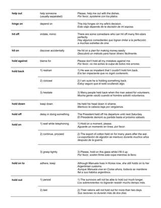 help out help someone (usually separated) Please, help me out with the dishes. Por favor, ayúdame con los platos. 
hinge on 
depend on 
This trip hinges on my wife's decision. Este viaje depende de la decisión de mi esposa. 
hit off imitate, mimic There are some comedians who can hit off many film-stars perfectly. Hay algunos comediantes que logran imitar a la perfección a muchas estrellas de cine. 
hit on 
discover accidentally 
He hit on a plan for making money easily. Descubrió un método para hacer dinero fácilmente. 
hold against 
blame for 
Please don't hold all my mistakes against me. Por favor, no me eches la culpa de todos mis errores. 
hold back 1) restrain 1) He was so impatient that I couldn't hold him back. Era tan impaciente que no logré contenerlo. 2) conceal 2) I am sure he is holding something back. Estoy seguro que él está ocultando algo. 
3) hesitate 
3) Many people held back when the man asked for volunteers. Mucha gente vaciló cuando el hombre solicitó voluntarios. 
hold down keep down He held his head down in shame. Mantuvo la cabeza baja por vergüenza. 
hold off delay in doing something The President held off his departure until next Saturday. El Presidente demoró su partida hasta el próximo sábado. 
hold on 
1) wait while telephoning 
1) Hold on a moment, please. Aguarde un momento en línea, por favor. 
2) continue, proceed 
2) The export of cotton held on for many years after the war. La exportación de algodón se mantuvo durante muchos años después de la guerra. 
3) grasp tightly 
3) Please, hold on this glass while I fill it up. Por favor, sostén firme esta copa mientras la lleno. 
hold on to 
adhere, keep 
Although Manuela lives in Korea now, she still holds on to her Argentinian customs. Aunque Manuela vive en Corea ahora, todavía se mantiene fiel a sus hábitos argentinos. 
hold out 
1) persist 
1) The survivors will not be able to hold out much longer. Los sobrevivientes no lograrán resistir mucho tiempo más. 
2) last 
2) Their rations will not hold out for more than two days. Sus raciones no durarán más de dos días.  