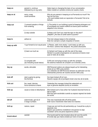 keep on 
persist in, continue (followed by an ing verb) 
Helen kept on changing the topic of our conversation. Helen insistió en cambiar el tema de nuestra charla. 
keep on at 
worry, snag, scold someone 
Why do you persist in keeping on at Fernando so much? He has not hurt you. ¿Por qué insistes tanto en reprender a Fernando? No te ha dañado. 
keep out 1) prevent people or things from entering 1) The janitor in our building is good at keeping strangers out. El encargado de nuestro edificio es bueno para mantener alejados a los intrusos. 
2) stay outside 
2) Keep out!! Can't you read the sign on the door? ¡Aléjate!! ¿No lees el cartel sobre la puerta? 
keep to 
adhere to 
This train always keeps to the schedule. Este tren siempre cumple (respeta) el horario. 
keep up with 
1) go forward at an equal pace 
1) Please, walk more slowly. I can't keep up with you. Por favor, camina más despacio. No puedo alcanzarte. 
2) learn as much as 
2) Herbert can't keep up with the rest of the class. Herbert no puede emparejarse con (ponerse al mismo nivel que) el resto de la clase. 
3) compete with (as indicating social status) 
3) We are not trying to keep up with the Joneses. No estamos tratando de competir con la familia Jones. 
key up excite, stimulate OM Personal visitors are always keyed up for interesting prizes at our OM Lucky section. Los visitantes de OM Personal siempre se estimulan con los interesantes premios de nuestra sección OM Lucky. 
kick off 
start a game by giving the first kick 
Our team kicked off at 3 pm. Nuestro equipo dio el puntapié inicial a las tres de la tarde. 
kick out fire, expel, dismiss, force someone to leave Yesterday the manager kicked the salesclerk out. Ayer el gerente despidió (echó) al vendedor. 
kick up cause a noise or disturbance She kicked such a fuss when her husband returned home so late at night. Ella hizo gran escándalo cuando su esposo regresó tan tarde de noche. 
kill off exterminate, get rid of in large numbers This new insecticide kills off all the pests. Este nuevo insecticida mata todos los insectos. 
knit up restore, repair I hope we can knit the old partnership up: it would be a pity to separate now. Espero que podamos restablecer (recuperar) la vieja sociedad: sería una pena separarnos ahora. 
knock about 
wander 
The tourist said he had knocked about all over the world. El turista dijo que había andado por todo el mundo.  