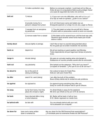 3) make a protection copy Before my computer crashed, I could back all my files up. Antes de que mi computadora fallara pude proteger (hacer una copia de seguridad de) todos mis archivos. 
bail out 1) rescue 1) If your son runs into difficulties, who will bail him out? Si tu hijo se mete en aprietos, ¿quién lo va a salvar? 2) provide money for a person's release from prison 2) A rich friend soon came and bailed Joe out. Enseguida apareció un amigo rico de Joe y pagó su fianza. 
bale out 
1) escape from an aeroplane by parachute 
1) The pilot baled out when the aircraft fell in flames. El piloto saltó en paracaídas cuando el avión se incendió. 
2) remove water from a vessel 
2) We baled out for several hours until the boat was safe. Sacamos agua durante varias horas hasta que el bote estuvo a salvo. 
bandy about discuss lightly or jokingly I don't like to hear my secrets being bandied about. No me gusta que se anden revelando mis secretos. 
bank on 
depend on 
We all are banking on good weather next Monday. Todos dependemos de que haga buen tiempo el próximo lunes. 
barge in 
intrude (slang) 
We were at a private meeting when she barged in. Estábamos en reunión privada cuando ella se entrometió. 
bark out 
say petulantly 
She barked out the salesman, "Why don't you leave?" Le espetó al vendedor, "¿Por qué no se va de una vez?". 
be about to 
be on the point of (doing something) 
He is about to leave for Costa Rica. Está por salir para Costa Rica. 
be after 
search for, want (slang) 
I am after the truth of this problem. Busco (Estoy detrás de) la verdad de este problema. 
be against 
be opposed to 
I'm against buying everything they offer you. Estoy en contra de comprar todo lo que te ofrecen. 
be away 
be far from home, from this place (for at least a night) 
I'm afraid Sheila is away for the weekend. Me temo que Sheila se fue por el fin de semana. 
be back 
have returned after a long or short absence 
Mr. Barter will be back in half an hour. El Sr. Barter regresará en media hora. 
be behind with 
be late with 
You are already behind with your rent. Ya te atrasaste con el alquiler. 
be down for 
have one's name written down or entered for 
Are you down for the OM Personal final examinations? ¿Te anotaste para los exámenes finales de OM Personal?  