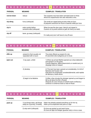 A B C D E F G H I J K L M N O P Q R S T U V W Y 
PHRASAL 
MEANING 
EXAMPLES / TRANSLATION 
narrow down reduce The suspects now have been narrowed down to three. Ahora los sospechosos han sido reducidos a tres. 
nip along 
hurry (colloquial) 
The small car nipped along at sixty miles an hour. El pequeño automóvil se movía a sesenta millas por hora. 
nip in 
enter quickly before someone else (colloquial) 
When he saw the door open, Henry's cat nipped in. Cuando vio la puerta abierta el gato de Henry se metió. 
nip off 
leave, go away (colloquial) 
I'm really sorry but I will have to nip off soon. 
A B C D E F G H I J K L M N O P Q R S T U V W Y 
PHRASAL 
MEANING 
EXAMPLES / TRANSLATION 
offer up 
present to God (usually not separated with a noun) 
The priest offered up prayers for rain. El sacerdote elevó plegarias por la lluvia. 
open out 1) lay open, unfold 1) When we arrived Martha opened out a blue tablecloth and spread it on the grass. Cuando llegamos, Marta desenvolvió un mantel azul y lo desplegó sobre el césped. 2) develop 2) This land has been opened out considerably; it is full of factories and houses now. Esta tierra ha progresado considerablemente; está repleta de fábricas y casas ahora. 
3) begin to be talkative 
3) After a few minutes the stranger opened up and began to tell us all about his life in Russia. Después de unos minutos el extraño tomó confianza y comenzó a contarnos toda su vida en Rusia. 
A B C D E F G H I J K L M N O P Q R S T U V W Y 
PHRASAL 
MEANING 
EXAMPLES / TRANSLATION 
pack up 1) put things away, get things ready for a journey, a holiday Helen has already packed everything up for her rip. Helen ya ha empacado todo para su viaje. 
2) stop work (colloquial) 
It's time we packed up and went home. Es hora de dejar de trabajar (guardar todo) e irnos a casa.  