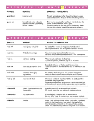 A B C D E F G H I J K L M N O P Q R S T U V W Y 
PHRASAL 
MEANING 
EXAMPLES / TRANSLATION 
quiet down 
become quiet 
The city quieted down after the political disturbances. La ciudad se calmó después de los disturbios políticos. 
queue up 
form a line to enter a theatre, get on a bus or buy something (British English). 
They had to queue up for two hours in order to buy the tickets for The Phantom of the Opera. Tuvieron que hacer una cola de dos horas para poder comprar las entradas para El Fantasma de la Opera. 
A B C D E F G H I J K L M N O P Q R S T U V W Y 
PHRASAL 
MEANING 
EXAMPLES / TRANSLATION 
read off read quicky or fluently He read off the names of the places he had visited. Leyó rapidamente la lista de lugares que había visitado. 
read into 
find other meanings 
You are reading too much into her remarks. Le estás dando demasiada importancia a sus comentarios. 
read on 
continue reading 
"Read on, please", said Mr. Puentes. "Continúa leyendo, por favor", dijo el Sr. Puentes. 
read out read aloud, in a loud voice Everybody listened as Walter read his report out. Todos escuchaban mientras Walter leía su informe en voz alta. 
read over examine thoroughly by reading He read my short story over and gave me his opinion. Leyó con atención mi cuento corto y me dio su opinión. 
read up on 
read about, study 
Whenever we travel, my wife and I like to read up on the places we are going to visit. Cada vez que viajamos, a mi esposa y a mí nos gusta leer anticipadamente acerca de los lugares que vamos a visitar. 
reason out 
reach a result by reasoning (separable) 
I cannot reason out an answer to this problem. Me cuesta encontrar una respuesta a este problema. 
reason with 
try to persuade 
It is really hard to reason with an angry person. Es muy difícil tratar de convencer a una persona enojada. 
reckon in include When I was counting up the money I had spent, I forgot to reckon in the three books I had bought the day before. Cuando estaba verificando el dinero que había gastado, olvidé incluir tres libros que había comprado el día anterior.  