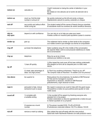 reckon on 
calculate on 
I hadn't reckoned on being the center of attention in your party. No estaba en mis cálculos ser el centro de atención de tu fiesta. 
reckon up count up, find the total number or amount of He quickly reckoned up the bill and wrote a cheque. Rápidamente calculó la cuenta y extendió un cheque. 
reel off say quickly and without effort, recite a long list The student reeled off the names of twenty famous scientists. El estudiante recitó los nombres de veinte cientificos famosos. 
rely on rely upon depend on with confidence You can rely on us to help you pass your exam. Puedes confiar en nosotros para ayudarte a pasar tu examen. 
render up give up The noblemen had to render up their lands to the conqueror. Los nobles tuvieron que entregar sus tierras al conquistador. 
ring off put down the telephone Helen suddenly rang off in the middle of the conversation. De repente Helen cortó la comunicación telefónica en medio de la conversación. 
ring up telephone Ring me up at six o'clock. Llámame por teléfono a las seis. 
rip off 1) tear off quickly 1) She ripped the coat cover off but saw nothing underneath. Ella desgarró el forro de la chaqueta pero no halló nada dentro. 2) cheat, take advantage of, steal, rob (high prices) 2) "Don't buy anything at Kacharol. They'll rip you off". "No compres nada en Kacharol. Te estafan (con los precios)". 
rise above 
be superior to 
Rising above his circumstances, he studied at OM Personal for free and he managed to succeed. Superando su situación, estudió en OM Personal gratuitamente y logró alcanzar el éxito. 
rope in 
persuade to help, induce someone to join a cause 
We roped in everyone we could to help with this good cause. Persuadimos a todos los que pudimos para ayudar en esta noble causa. 
round off 1) complete with a suitable ending 1) He rounded off his speech by thanking everyone who assisted him in his project. Finalizó (redondeó) su discurso agradeciendo a todos los que lo habían ayudado en su proyecto. 2) express as a round number 2) The grocer rounded $102, 70 off to $103,00. El almacenero redondeó dólares 102,70 a dólares 103,00. 
rub off remove a mark by rubbing She rubbed the soot off easily with this new product. Quitó todo hollín fácilmente frotando con este producto nuevo.  