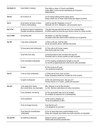 be down in 
have failed in (slang) 
Poor Mary is down in French and Maths. Pobre Mary, le fue mal (la reprobaron) en Francés y Matemáticas. 
be for 
be in favour of 
I'm for doing nothing till the police arrive. Estoy a favor de no hacer nada hasta que llegue la policía. 
be in 
be at home, be here or there in this or that building 
I want to see Mr. Delaware. Is he in? Necesito ver al Sr. Delaware. ¿Se encuentra aquí? 
be in for 
be about to have or experience (usually something unpleasant) 
The pilot has just said that we are in for a bumpy flight. El piloto acaba de anunciar que vamos a tener un vuelo movido. 
be in with 
be friendly with 
His father is in with the manager. Su padre anda bien (tiene buena relación) con el gerente. 
be off 
1) go away (colloquial) 
1) She is off now. Call her later. No se encuentra ahora. Llámela más tarde. 
2) have gone bad (colloquial) 
2) This milk is off; throw it away. Esta leche está mal; tírala. 
3) be free from duty 
3) He promised to see me when she was off. Prometió venir a verme cuando no esté ocupado. 
4) be cancelled (colloquial) 
4) The meeting scheduled for tonight is now off. La reunión programada para esta noche está cancelada. 
5) start 
5) The movie is off now! ¡Ya comienza la película! 
be on 
1) be on duty (colloquial) 
1) They are on from 2 pm to 6 pm Están ocupados desde las 2 hasta las 6 de la tarde. 
2) agree (colloquial) 
2) We are swimming soon. Are you on? Pronto vamos a ir a nadar. ¿Estás de acuerdo? 
be out 
1) be away from home (for a short time, not overnight) 
Mrs. Dennys is out at the moment. La Sra. Dennys está afuera en estos momentos. 
2) be mistaken, be wrong 
2) The accountant was out in his budget. El contador se equivocó en el presupuesto. 
3) be published 
3) Her book is already out. Ya se ha publicado su libro. 
4) be no longer burning 
4) Is the fire out? ¿Ya apagaron el incendio? 
5) be beyond consideration (colloquial) 
5) I'm so busy that even a short holiday is out. Estoy tan ocupado que hasta una corta vacación es imposible. 
be out for 
be seeking (colloquial) 
Sheila is out for a good time. Sheila está buscando pasarla bien.  