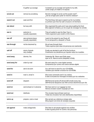 4) gather up courage I screwed up my courage and spoke to my wife. Junté coraje y le hablé a mi esposa. 
scrub out remove by scrubbing Did she manage to scrub out the purple mark? ¿Se las arregló para quitar la mancha violácea? 
search out seek and find The first thing I did was to search out for my brother. Lo primero que hice fue salir a buscar a mi hermano. 
see about 
be busy with 
She organized the party and I saw about getting the food. Ella organizó la fiesta y yo me ocupé de conseguir la comida. 
see in welcome in (usually separated) They all waited to see the New Year in. Todos esperaron para recibir el Año Nuevo. 
see off see someone leave (usually separated) I went to the airport to see Paula off. Fui al aeropuerto a despedir a Paula. 
see through 
not be deceived by 
We all saw through them. Todos supimos qué clase de personas era realmente. 
sell off stock of goods very cheaply Finally we decided to sell off all the furniture. Finalmente nos decidimos por liquidar todos los muebles. 
send away dismiss, fire Yesterday Mr. Rams sent Dolly away. Ayer el Sr. Rams la echó (despidió) a Dolly. 
send away for 
order by mail 
We sent away for a new digital camera. Compramos por correo una nueva cámara digital. 
send for 
ask to be sent 
You will have to send for your CD-ROMs. Tendrás que mandar a buscar los CD-ROMs. 
send in mail in, email in She loves comments sent in by visitors. A ella le encanta los mensajes enviados por los visitantes. 
send off dispatch OM Personal sends off almost 400 emails every day. OM Personal despacha casi 400 correos electrónicos por día. 
send on send ahead or in advance We have sent on our luggage by train. Hemos enviado nuestro equipaje por tren. 
send out distribute The circulars have all been sent out. Todas las circulares han sido distribuidas (repartidas). 
serve up prepare, cook a meal She served up a delicious orange cake. Ella preparó una torta de naranjas exquisita. 
set against 
make antagonistic 
She likes to set people against one another. A ella le gusta poner en contra a las personas.  