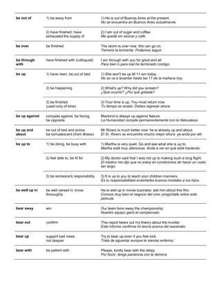 be out of 
1) be away from 
1) He is out of Buenos Aires at the present. No se encuentra en Buenos Aires actualmente. 
2) have finished, have exhausted the supply of 
2) I am out of sugar and coffee. Me quedé sin azúcar y café. 
be over 
be finished 
The storm is over now. We can go on. Terminó la tormenta. Podemos seguir. 
be through with 
have finished with (colloquial) 
I am through with you for good and all. Para bien o para mal he terminado contigo. 
be up 
1) have risen, be out of bed 
1) She won't be up till 11 am today. No se va a levantar hasta las 11 de la mañana hoy. 
2) be happening 
2) What's up? Why did you scream? ¿Qué ocurrió? ¿Por qué gritaste? 
3) be finished (used only of time) 
3) Your time is up. You must return now. Tu tiempo se acabó. Debes regresar ahora. 
be up against 
compete against, be facing, be opposite 
Mankind is always up against Nature. La Humanidad compite permanentemente con la Naturaleza. 
be up and about 
be out of bed and active, be convalescent (from illness) 
Mr Rivers is much better now: he is already up and about. El Sr. Rivers se encuentra mucho mejor ahora: ya anda por allí. 
be up to 
1) be doing, be busy with 
1) Martha is very quiet. Go and see what she is up to. Martha está muy silenciosa. Anda a ver en qué está haciendo. 
2) feel able to, be fit for 
2) My doctor said that I was not up to making such a long flight. El médico me dijo que no estoy en condiciones de hacer un vuelo tan largo. 
3) be someone's responsibility 
3) It is up to you to teach your children manners. Es tu responsabilidad enseñarles buenos modales a tus hijos. 
be well up in 
be well versed in, know thoroughly 
He is well up in movie business: ask him about this film. Conoce muy bien el negocio del cine: pregúntale sobre esta película. 
bear away win Our team bore away the championship. Nuestro equipo ganó el campeonato. 
bear out confirm This report bears out my theory about the murder. Este informe confirma mi teoría acerca del asesinato. 
bear up 
support bad news, not despair 
Try to bear up even if you feel sick. Trata de aguantar aunque te sientas enfermo. 
bear with 
be patient with 
Please, kindly bear with the delay. Por favor, tenga paciencia con la demora.  