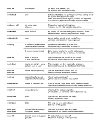 wake up 
stop sleeping 
He wakes up at six every day. Se despierta a las seis todos los días. 
walk about 
stroll 
Before our flight back we spent a pleasant hour walking about the Buenos Aires Botanical Garden. Antes de nuestro vuelo de regreso pasamos una agradable hora paseando por el Jardín Botánico de Buenos Aires. 
walk away with 
win easily, steal, take away 
They walked away with all the prizes. Arrasaron con (Se robaron) todos los premios. 
walk out on 
leave, abandon 
My sister is sad because her boyfriend walked out on her. Mi hermana está apenada porque su novio la dejó. 
walk out with 
court 
Jane is walking out with an old friend of hers. Jane está saliendo con un viejo amigo suyo. 
warm up 
1) become or make warmer (separable when transitive) 
1) The small fire warmed up all the room.. El pequeño fuego calento toda la habitación. 
2) become more animated 
2) He warmed up when he saw his brother again. Se reanimó cuando vio a su hermano nuevamente. 
warn off inform in advance of what may happen The guard warned the intruder off not to enter. El guardia le advirtió al intruso que no entrara. 
wash down clean a car, a ship by using a stream or jet of water The crew spent two days washing the ship down. La tripulación se pasó dos dias baldeando el barco. 
wash off wash out remove a stain by washing She was able to wash the dirty mark out. Ella pudo eliminar la marca de suciedad. 
wash up 
clean dishes after a meal (separable when transitive) 
Who is washing up tonight? ¿Quién va a lavar los platos esta noche? 
watch out for 
beware of, be careful with 
If you go into the jungle, watch out for tigers and snakes. Si entras en la selva ten cuidado con los tigres y las víboras. 
watch out 
beware, be careful 
Watch out! The roads are icy today. ¡Ten cuidado! Las carreteras están resbaladizas hoy. 
watch over guard The shepherd watched over the sheep. El pastor vigilaba las ovejas. 
water down 
dilute 
This soup has been watered down. Esta sopa se ha aguado. 
wear away wear down gradually reduce the height by constant wearing The soles of his shoes were worn away. Las suelas de sus zapatos estaban desgastadas. 
wear off 
diminish, cease or disappear gradually 
My toothache has now worn off. Mi dolor de muelas ya ha desaparecido.  