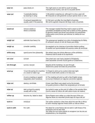 wear on 
pass slowly on 
The night wore on and still he could not sleep. Transcurría la noche y aún así no se podía dormir. 
wear out 1) gradually destroy by wearing or using 1) My jacket is wearing out, although it is only a year old. Mi chaqueta se está gastando aunque apenas tiene un año. 
2) exhaust (separable but usually used in the passive) 
2) I felt worn out after the long flight to Australia. Me sentía agotado después del largo vuelo a Australia. 
weed out remove weeds or what is unwanted The manager insisted that they had to weed out all the unsuitable candidates as they had to weed out their gardens. El gerente insistió que tenían que eliminar los postulantes inadecuados como tenían que eliminar la maleza de sus jardines. 
weigh out estimate how heavy it is The greengrocer weighed out a kilo of strawberries for Molly. El verdulero calculó un kilo de fresas para Molly. 
weigh up consider carefully He weighed up his chances of promotion before quitting.. El analizó sus oportunidades de ascenso antes de renunciar. 
while away spend some time pleasantly We whiled away the whole afternoon at the exhibition. Pasamos toda la tarde en la exposición. 
win over 
convert 
This priest won over many people to Christianity. Este sacerdote convirtió mucha gente al Cristianismo. 
win through 
survive, recover 
Despite all the hardships, he won through. Sobrevivió a pesar de todas las privaciones. 
wind up 1) turn the spring of a machine or a clock to make it go 1) I forgot to wind up my cuckoo clock last night. Anoche olvidé darle cuerda a mi reloj cucú. 
2) end a meeting or speech (separable when transitive) 
2) The meeting will wind up with a few English songs. La reunion finalizará con algunas canciones inglesas. 
wipe out destroy, annihilate A town near Miami was wiped out by the tornado. Un pueblo próximo a Miami fue aniquilada por el tornado. 
wipe up take up liquid by wiping usually with a mop He rushed to wipe up the pool of coffee on the wooden floor. Corrió a secar el charco de café sobre el piso de madera. 
wither up 
become dry, faded or dead 
Some flowers soon wither up under the rays of the sun. Algunas flores se marchitan pronto bajo los rayos del sol. 
work in introduce The author worked in a few lines about his own life in Africa. El autor introdujo algunas líneas sobre su vida en Africa. 
work in with 
fit in with 
His ideas for a new factory did not work in with those of his employers and he was fired. Sus ideas de una nueva planta no encajaron con las de sus empleadores y fue despedido.  