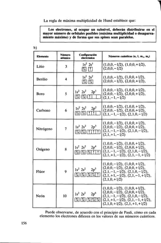 1000 problemas química general (everest)