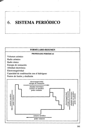 1000 problemas química general (everest)