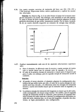 1000 problemas química general (everest)
