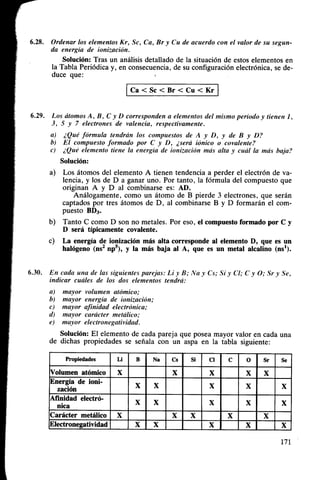 1000 problemas química general (everest)