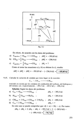 1000 problemas química general (everest)