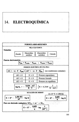 1000 problemas química general (everest)