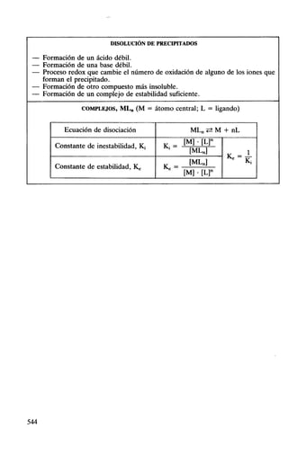 1000 problemas química general (everest)