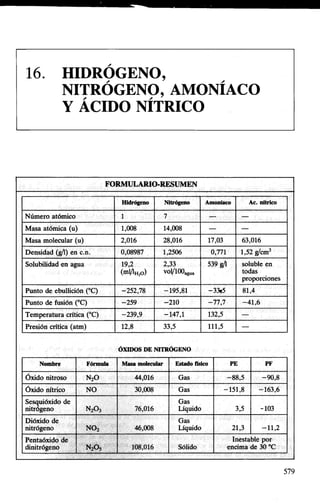 1000 problemas química general (everest)