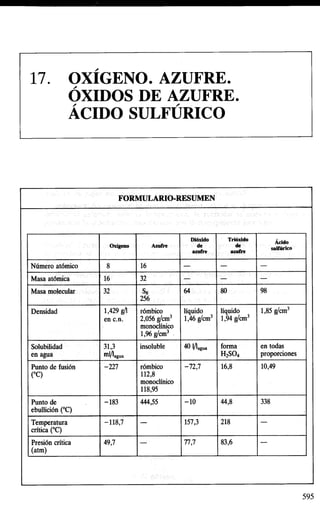 1000 problemas química general (everest)