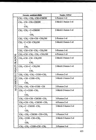 1000 problemas química general (everest)