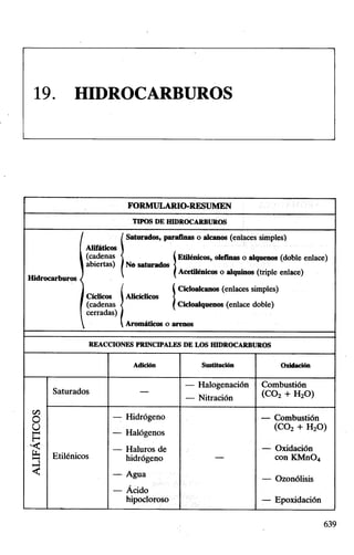 1000 problemas química general (everest)