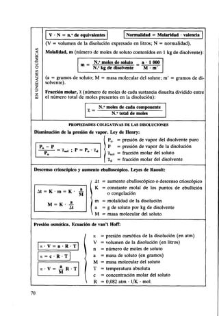 1000 problemas química general (everest)