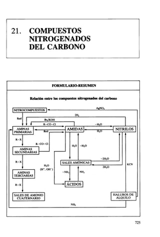 1000 problemas química general (everest)