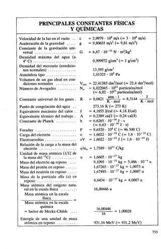 1000 problemas química general (everest)