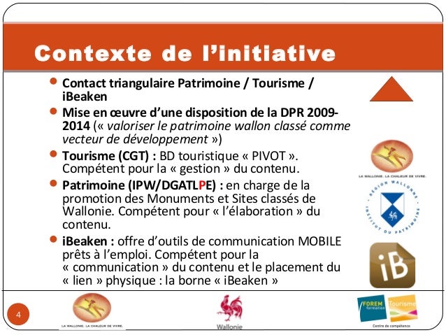 E coupons wallonie
