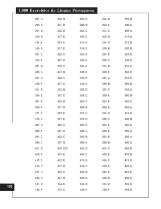 1.000 Exercícios de Língua Portuguesa
102
291. D 292. B 293. D 294. B 295. B
296. E 297. D 298. B 299. E 300. C
301. B 302. D 303. C 304. C 305. A
306. B 307. E 308. C 309. D 310. A
311.A 312. A 313. A 314. D 315. D
316. E 317. E 318. E 319. B 320. D
321. C 322. C 323. E 324. E 325. E
326. A 327. D 328. A 329. C 330. C
331. B 332. C 333. A 334. B 335. E
336. C 337. B 338. E 339. E 340. E
341. D 342. A 343. A 344. C 345. C
346. A 347. C 348. A 349. B 350. D
351. E 352. B 353. D 354. C 355. A
356. E 357. C 358. C 359. A 360. B
361. A 362. B 363. C 364. E 365. C
366. A 367. D 368. B 369. E 370. A
371. A 372. E 373. C 374. D 375. E
376. C 377. E 378. D 379. C 380. B
381. D 382. C 383. C 384. E 385. C
386. A 387. D 388. C 389. E 390. A
391. C 392. C 393. B 394. E 395. A
396. C 397. D 398. A 399. B 400. C
401. B 402. C/D 403. D 404. C 405. D
406. A 407. E 408. C 409. E 410. D
411. E 412. E 413. D 414. C 415. C
416. C 417. D 418. C 419. A 420. A
421. D 422. C 423. B 424. E 425. E
426. C 427. B 428. D 429. B 430. C
431. B 432. E 433. B 434. D 435. C
436. A 437. C 438. A 439. A 440. C
 