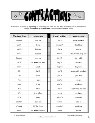 1000 quick writing ideas | PDF