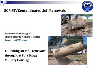 80 UST/Contaminated Soil Removals

Location: Fort Bragg, NC
Client: Picerne Military Housing
Project: UST Removal

Heating oil tank removals
throughout Fort Bragg
Military Housing


15

 