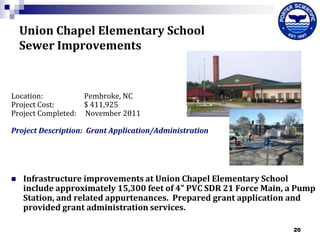 Union Chapel Elementary School
Sewer Improvements

Location:
Pembroke, NC
Project Cost:
$ 411,925
Project Completed: November 2011
Project Description: Grant Application/Administration



Infrastructure improvements at Union Chapel Elementary School
include approximately 15,300 feet of 4” PVC SDR 21 Force Main, a Pump
Station, and related appurtenances. Prepared grant application and
provided grant administration services.
20

 