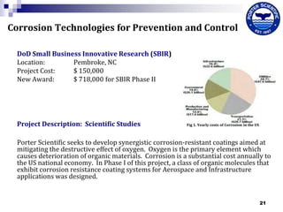 Corrosion Technologies for Prevention and Control
DoD Small Business Innovative Research (SBIR)
Location:
Pembroke, NC
Project Cost:
$ 150,000
New Award:
$ 718,000 for SBIR Phase II

Project Description: Scientific Studies

Fig 1. Yearly costs of Corrosion in the US

Porter Scientific seeks to develop synergistic corrosion-resistant coatings aimed at
mitigating the destructive effect of oxygen. Oxygen is the primary element which
causes deterioration of organic materials. Corrosion is a substantial cost annually to
the US national economy. In Phase I of this project, a class of organic molecules that
exhibit corrosion resistance coating systems for Aerospace and Infrastructure
applications was designed.

21

 