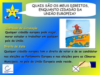 QUAIS SÃO OS MEUS DIREITOS,  ENQUANTO CIDADÃO DA  UNIÃO EUROPEIA?  Liberdade de Circulação Qualquer cidadão europeu pode viajar,  morar estudar e trabalhar em qualquer  país da União. Direito de Voto Qualquer cidadão europeu tem o direito de votar e de se candidatar  nas eleições ao Parlamento Europeu e nas eleições para as Câmaras  Municipais, no país da União Europeia onde reside.   