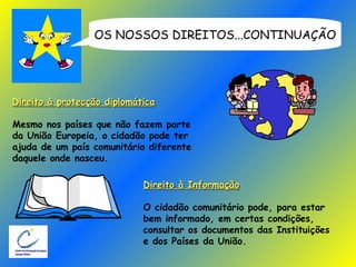 Direito à protecção diplomática Mesmo nos países que não fazem parte  da União Europeia, o cidadão pode ter  ajuda de um país comunitário diferente  daquele onde nasceu. OS NOSSOS DIREITOS...CONTINUAÇÃO Direito à Informação O cidadão comunitário pode, para estar  bem informado, em certas condições,  consultar os documentos das Instituições  e dos Países da União.  